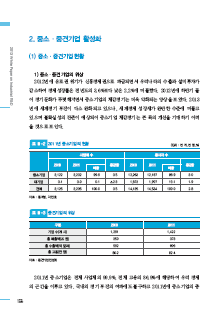 1-2 중소 ㆍ 중견기업 활성화